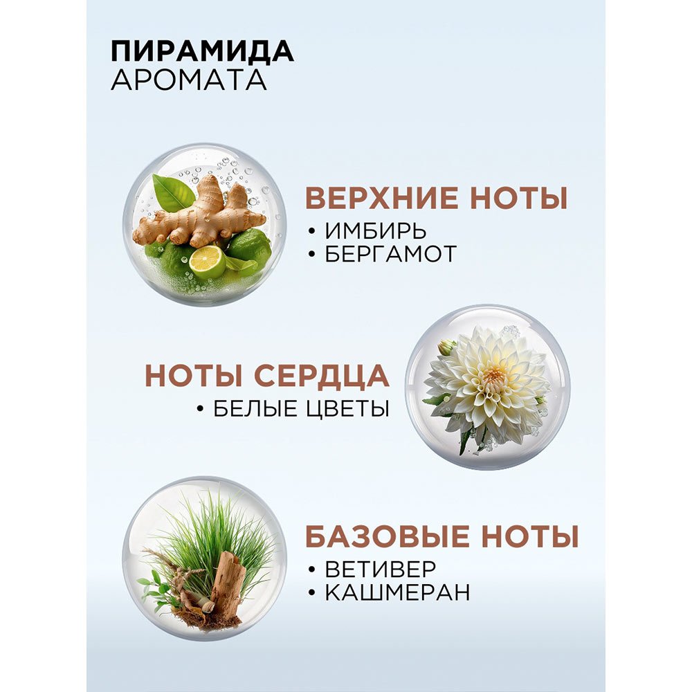 Growth Booster ALL55